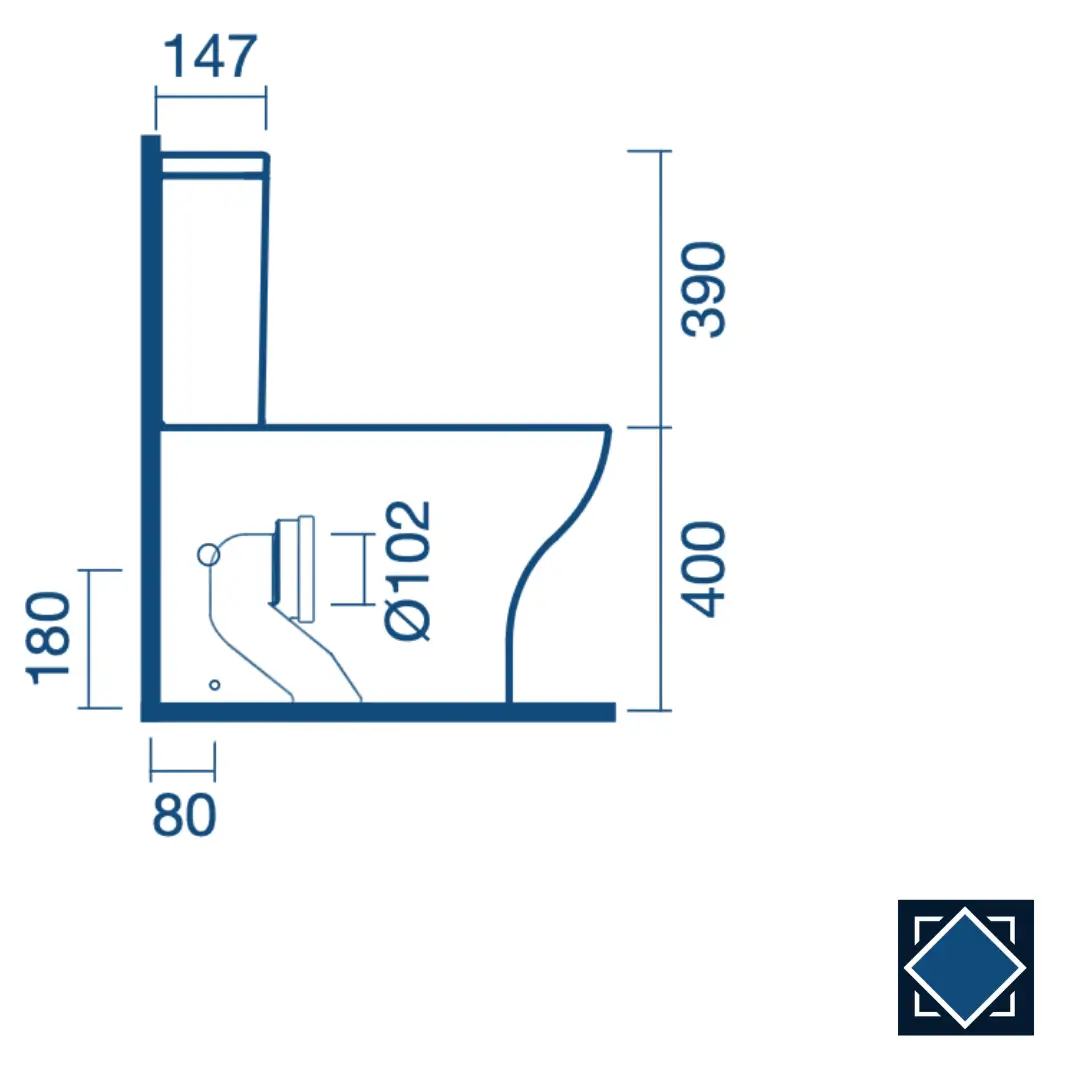 Pop Art Sanita SANITANA Andrade Pimenta